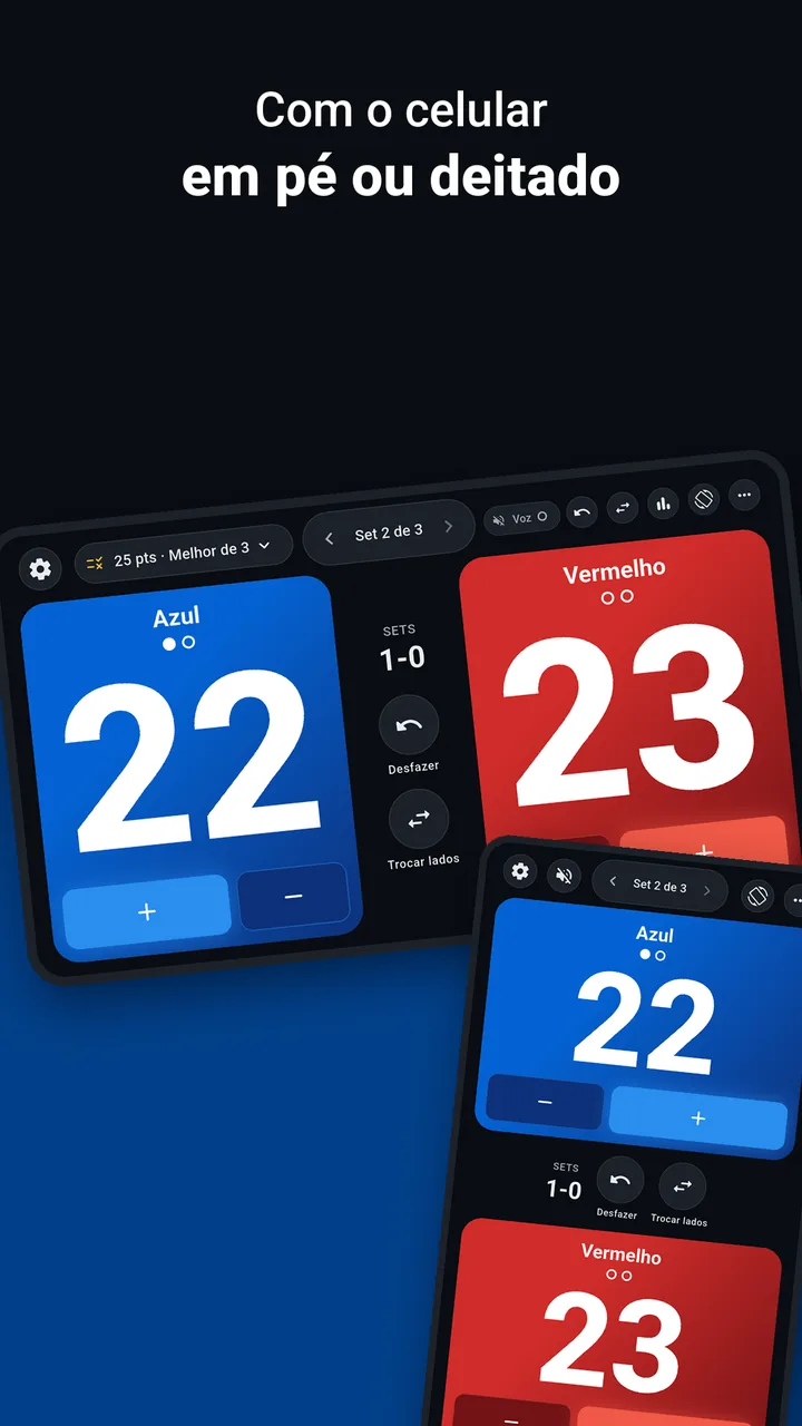 Tela 2 do Scoreboard