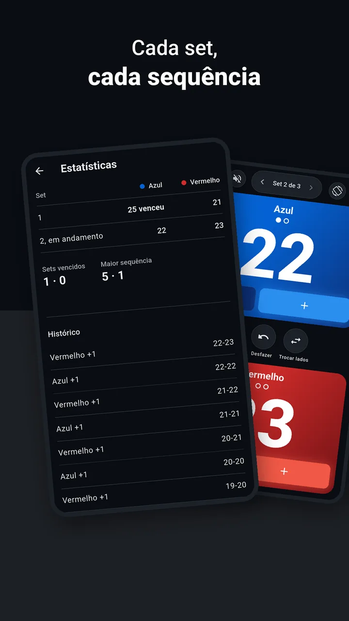 Tela 6 do Scoreboard