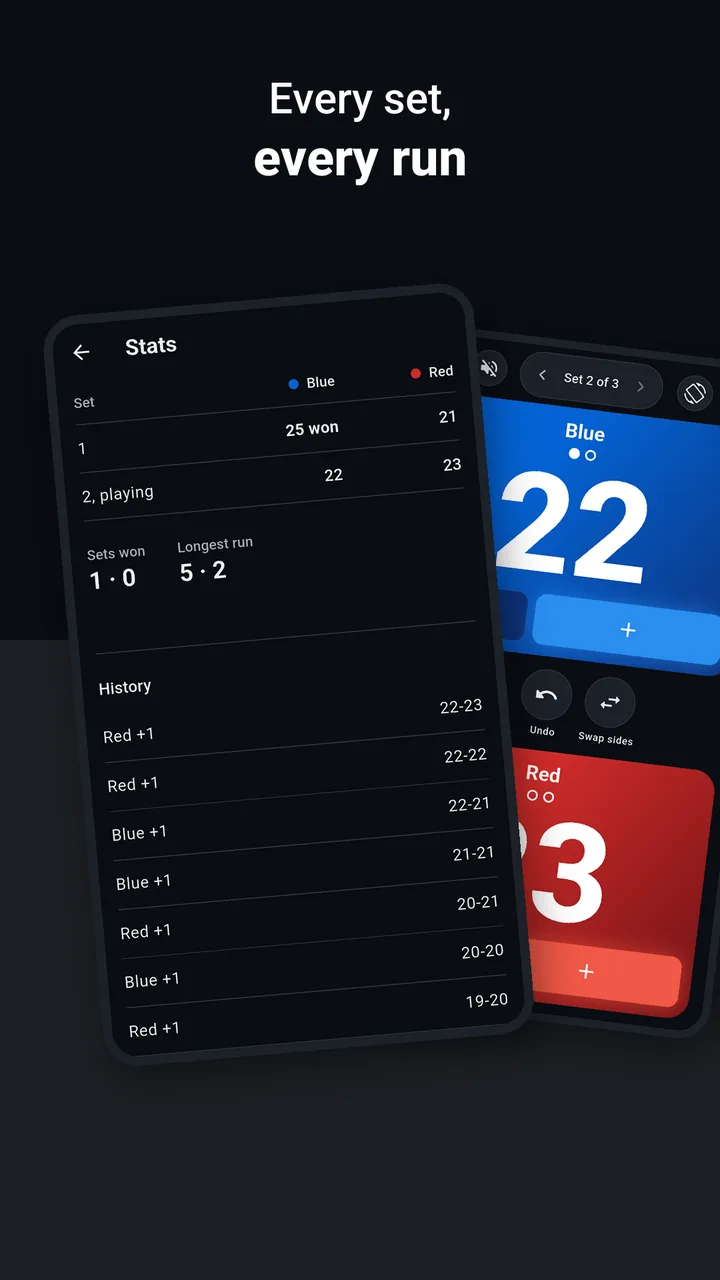 Scoreboard screenshot 6